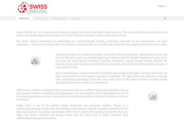 Site using iThemes Security (formerly Better WP Security) plugin