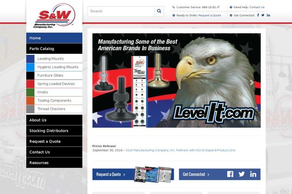Site using Responsive Lightbox plugin