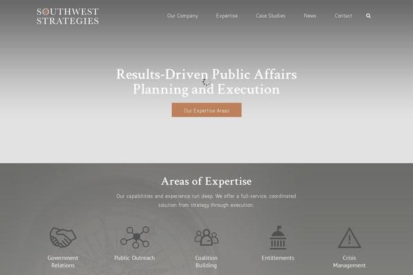 Site using WP Blog and Widget plugin