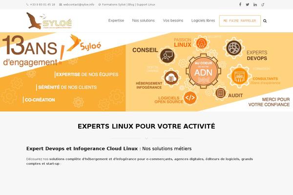 Site using Wp_glossary plugin