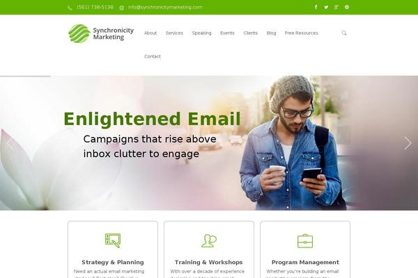 Site using PhotoDropper plugin