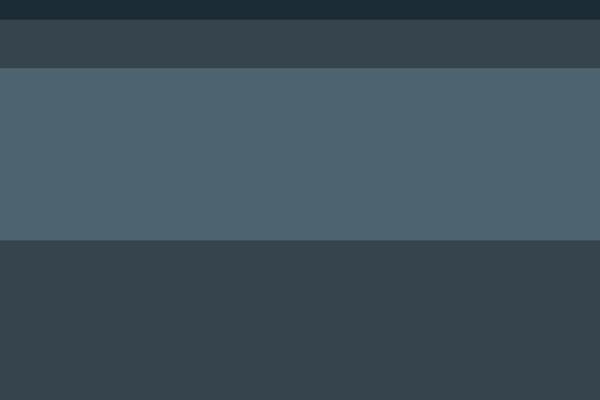Site using bbp style pack plugin