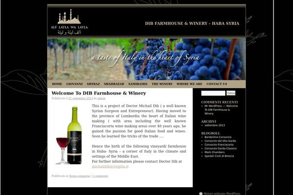 Site using Gallery by BestWebSoft plugin