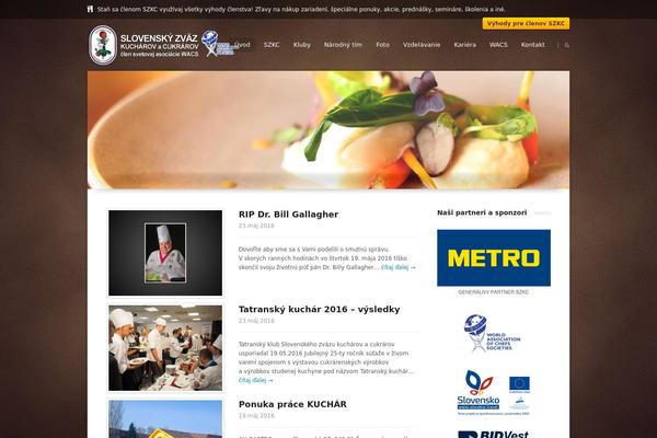 Site using Global-gallery plugin