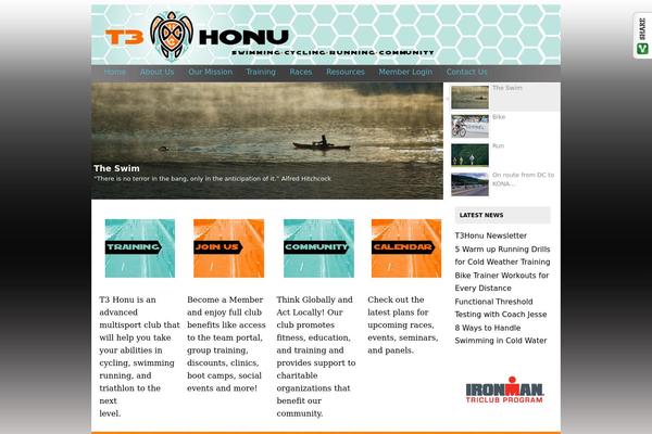 Site using Slick Social Share Buttons plugin