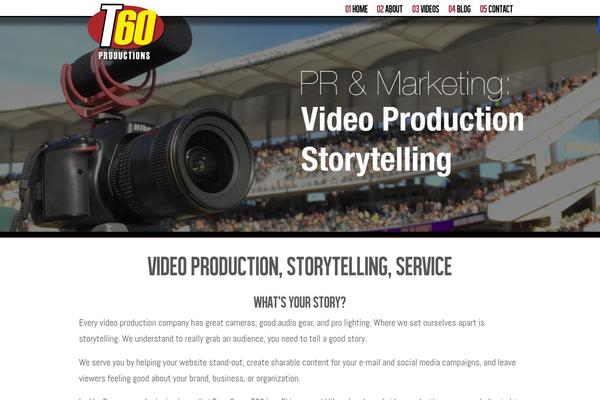 Site using Simple Pull Quote plugin