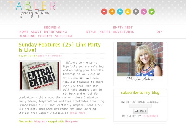 Site using Tweet This plugin