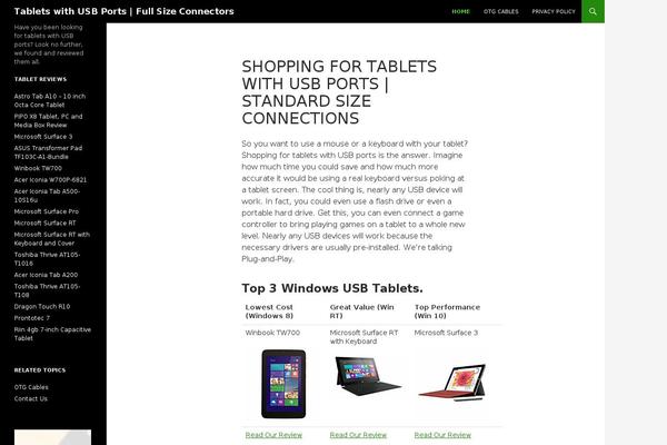 Site using Shortcodesdex plugin