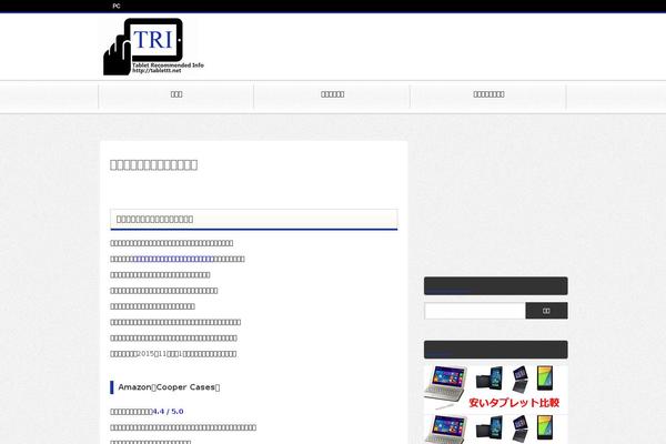 Site using Unveil Lazy Load plugin