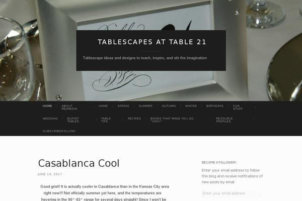 Site using Ie-sitemode plugin