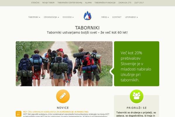 Site using Donation-for-woocommerce plugin
