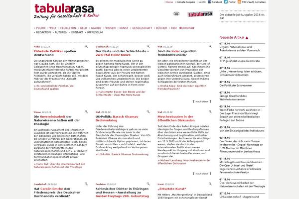Site using Authors-list plugin
