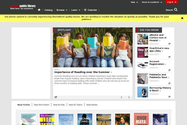 Site using Gravityformspolls plugin