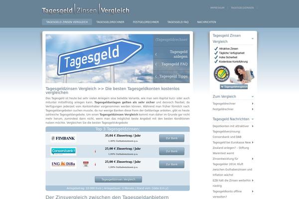 Site using FinanceAds_Tools plugin