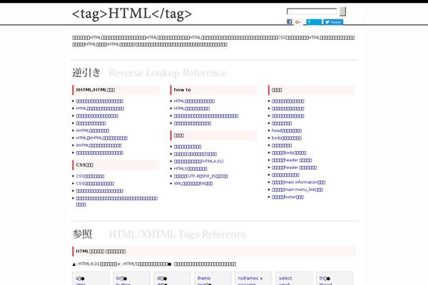 Site using Sango-theme-gutenberg plugin