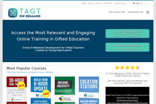 Site using Digg Digg plugin