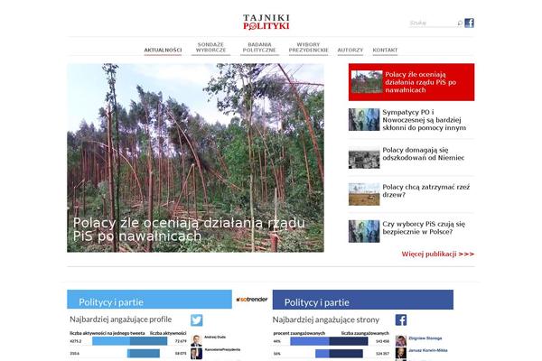 Site using Mini twitter feed plugin