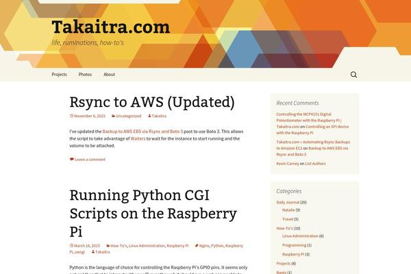 Site using Code Prettify plugin