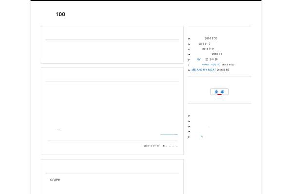 Refine Pro theme site design template sample
