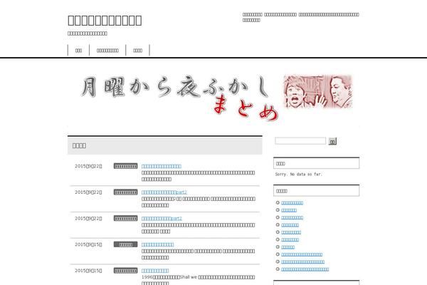 keni62_wp_corp_141202 WordPress theme, websites list used keni62_wp_corp_141202 theme keni62_wp_corp_141202 theme websites examples