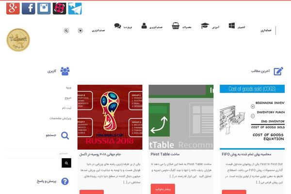 Site using SendinBlue Subscribe Form And WP SMTP plugin