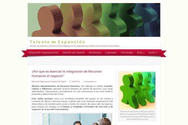 Site using Custom-fonts plugin