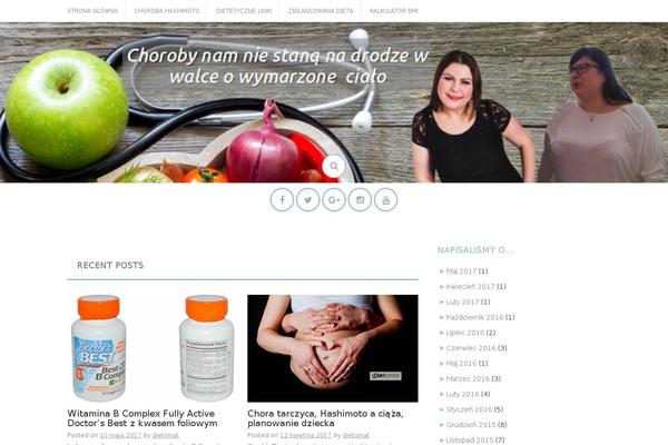 Site using Gutenberg-core plugin