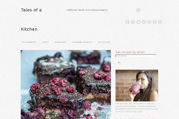 Site using Open in New Window Plugin plugin