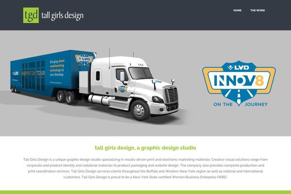 Site using Likes plugin