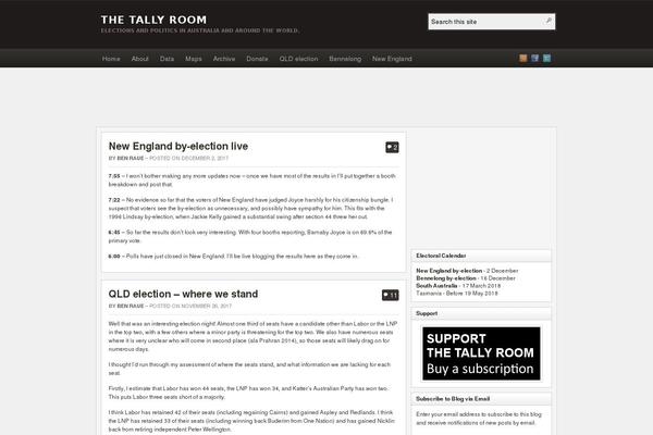 Site using Patron-plugin-pro plugin