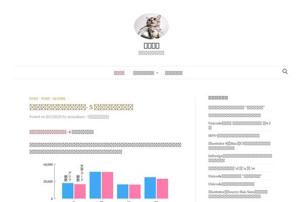 tama-san.com site used Graphy-child