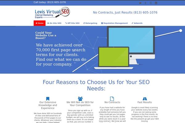 Site using Revolution-slider plugin