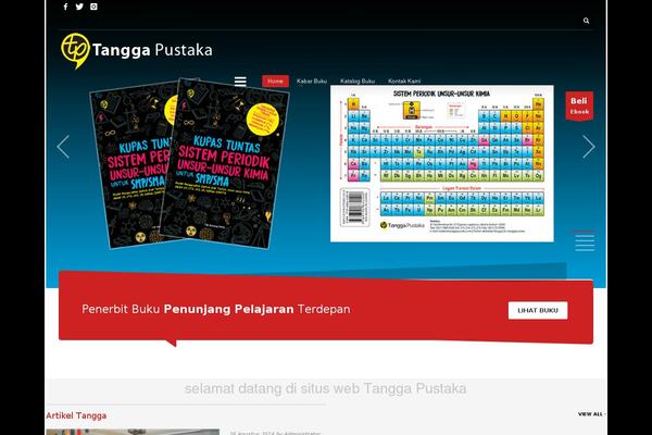 Site using Crafty Social Buttons plugin