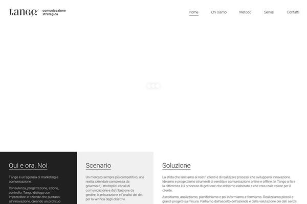 Site using Popups - WordPress Popup plugin