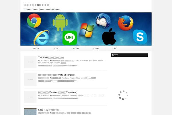 Site using Wp-rakuten-link plugin