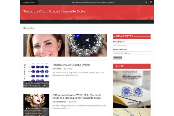 newmix-1.0.0 theme websites examples