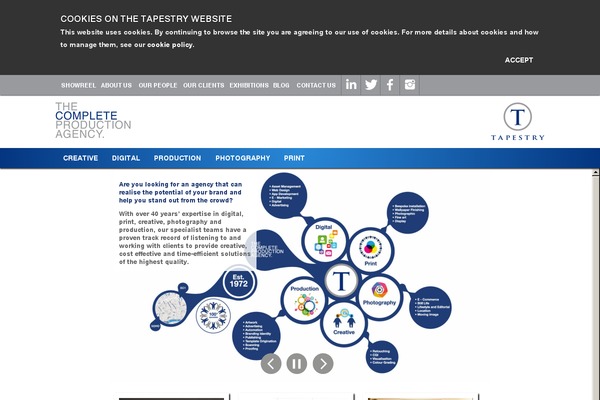 tapestry.co.uk site used Tapestry