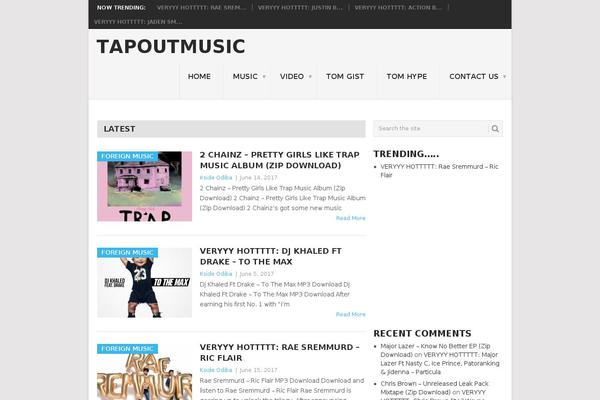 Site using Easy Related Posts plugin