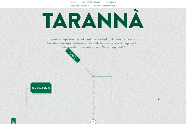 tarannacafe.com site used The-blog-journey
