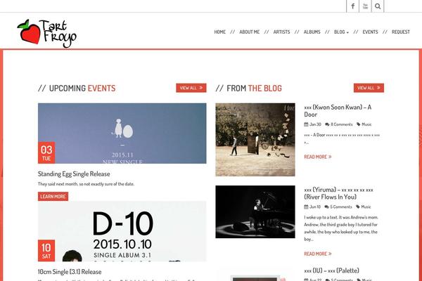 Site using Font Emoticons plugin