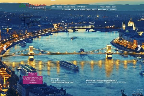 Site using Fluentform plugin