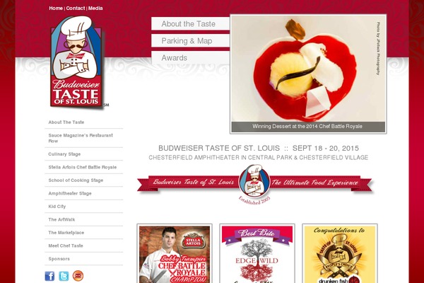 Site using Lasso plugin