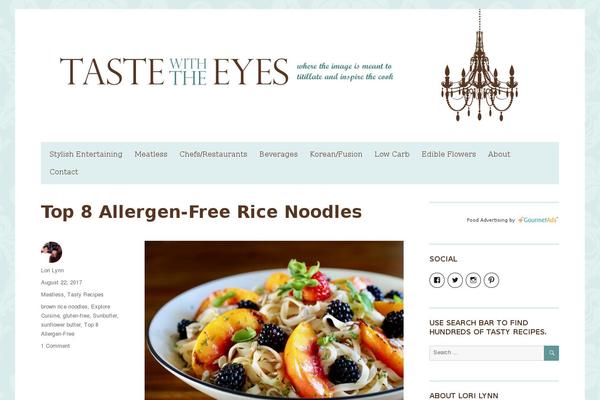 Site using Gourmet-ads plugin