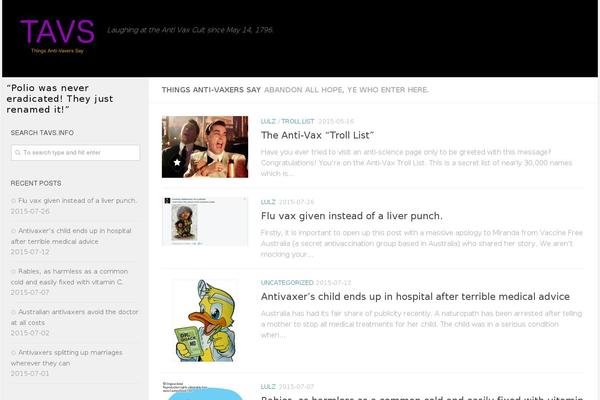 Site using Post Hit Counter plugin