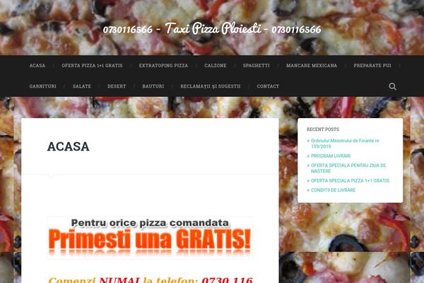 Site using Gdpr plugin