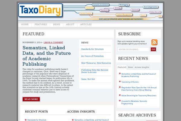 Site using Social plugin