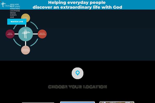 Site using Churhius-theme-functionality plugin