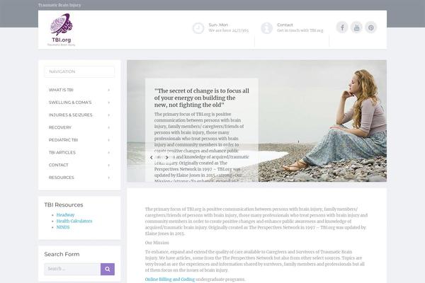 Site using Proteuswidgets plugin