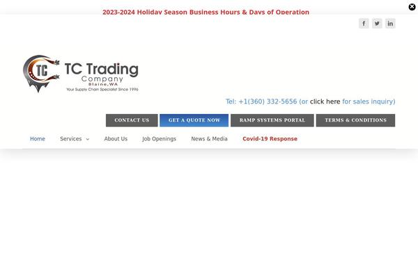 Site using Advanced Floating Content plugin