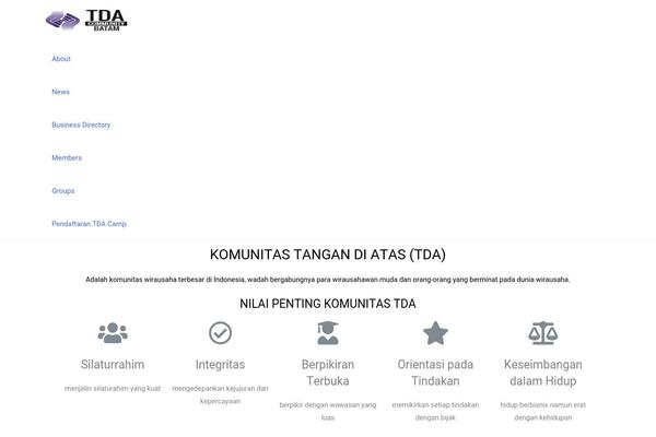 Site using Wp-user-stylesheet-switcher plugin